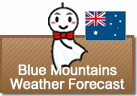 Weather Forecast