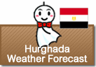 Weather Forecast