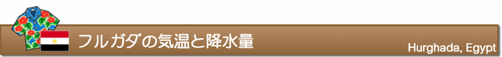 フルガダの気温と降水量