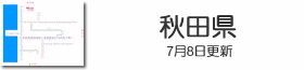 秋田県鉄道路線図