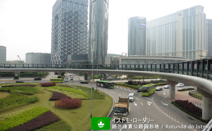 イストモ・ロータリーの観光ガイド