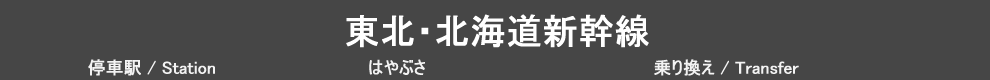 東北・北海道新幹線